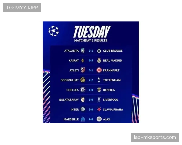 足球豪门激战积分榜,新赛季冠军争夺白热化 足球豪门激战积分榜,新赛季冠军争夺白热化