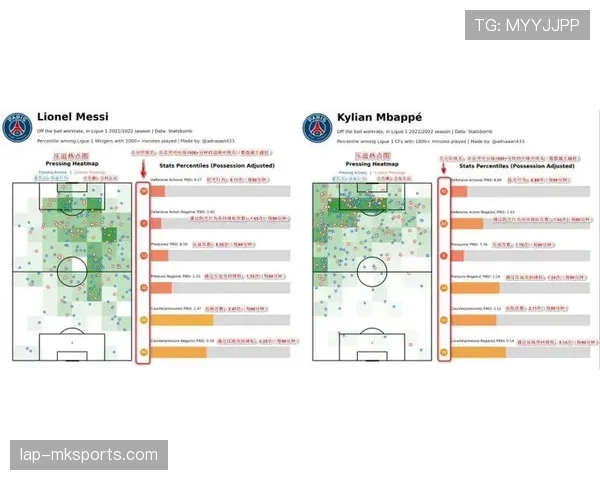 姆巴佩面对高强度防守球队表现分析：是否存在短板