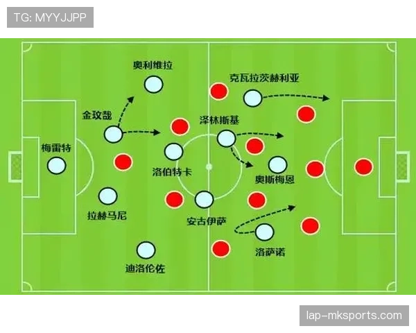 奥斯梅恩与凯恩：冲击型vs全能型中锋对比分析