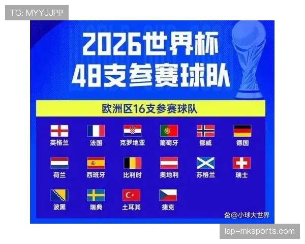 2026美加墨世界杯卡塔尔队赛程前瞻与出线形势分析